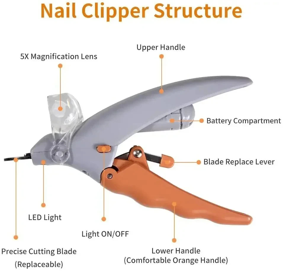 Pet Nail Clipper — Professional with LED Safety Light